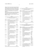 Fungicidal Mixtures Comprising Substituted 1-methylpyrazol-4-ylcarboxanilides diagram and image