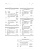 Fungicidal Mixtures Comprising Substituted 1-methylpyrazol-4-ylcarboxanilides diagram and image