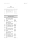 Fungicidal Mixtures Comprising Substituted 1-methylpyrazol-4-ylcarboxanilides diagram and image