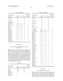 Fungicidal Mixtures Comprising Substituted 1-methylpyrazol-4-ylcarboxanilides diagram and image