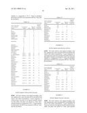 Fungicidal Mixtures Comprising Substituted 1-methylpyrazol-4-ylcarboxanilides diagram and image