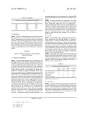 IN VITRO METHODS FOR DETECTING RENAL CANCER diagram and image