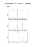 METHODS FOR ASSESSING LIVER PATHOLOGIES diagram and image