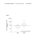 METHODS FOR ASSESSING LIVER PATHOLOGIES diagram and image