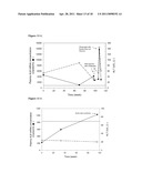 METHODS FOR ASSESSING LIVER PATHOLOGIES diagram and image