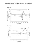 METHODS FOR ASSESSING LIVER PATHOLOGIES diagram and image