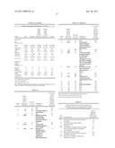 METHODS FOR ASSESSING LIVER PATHOLOGIES diagram and image