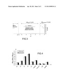 METHOD FOR DETECTING AND QUANTIFYING A MOLECULE INCLUDING AT LEAST ONE PROTONATED GROUP ON A SOLID SUBSTRATE diagram and image