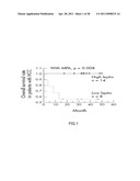 System for Curing Hepatic Cancer with Leptin diagram and image