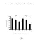 System for Curing Hepatic Cancer with Leptin diagram and image