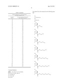 ANTINEOPLASTIC PEPTIDES diagram and image