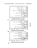 ELUCIDATING LIGAND-BINDING INFORMATION BASED ON PROTEIN TEMPLATES diagram and image
