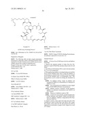 RAPAMYCIN ANALOGS AS ANTI-CANCER AGENTS diagram and image