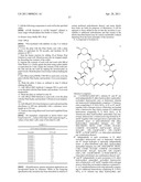 RAPAMYCIN ANALOGS AS ANTI-CANCER AGENTS diagram and image