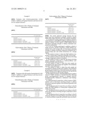 COMBINATION OF A PARP INHIBITOR AND AN AKT KINASE ACTIVATING COMPOUND diagram and image