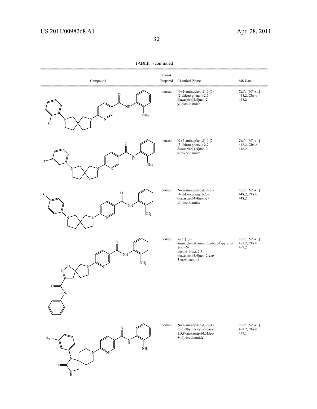 SPIROCYCLIC COMPOUNDS - diagram, schematic, and image 31