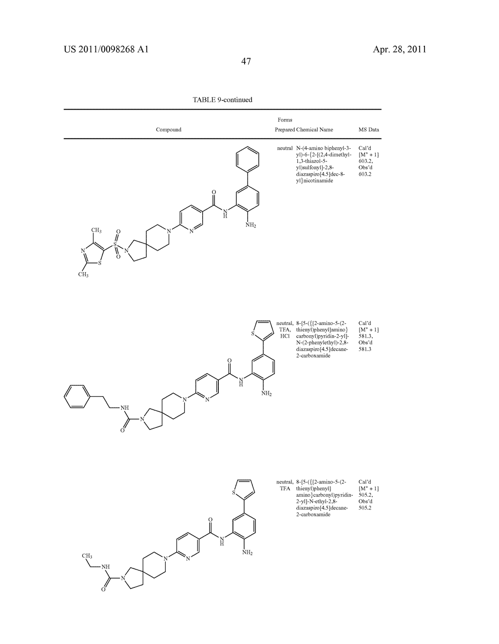 SPIROCYCLIC COMPOUNDS - diagram, schematic, and image 48