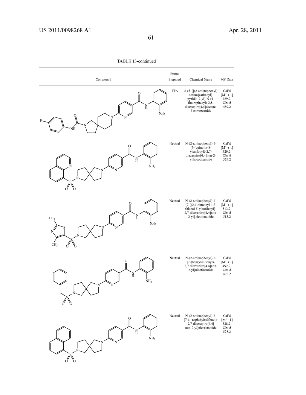 SPIROCYCLIC COMPOUNDS - diagram, schematic, and image 62