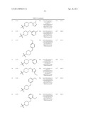 Novel Compounds As Casein Kinase Inhibitors diagram and image