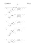 Novel Compounds As Casein Kinase Inhibitors diagram and image