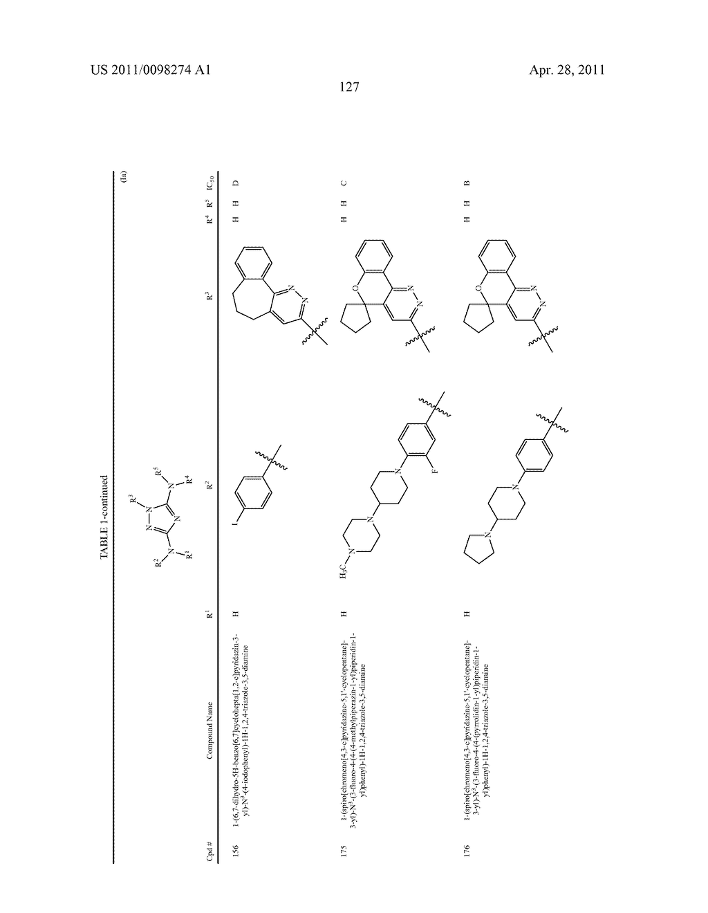 POLYCYCLIC HETEROARYL SUBSTITUTED TRIAZOLES USEFUL AS AXL INHIBITORS - diagram, schematic, and image 128