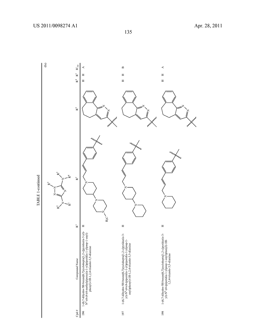 POLYCYCLIC HETEROARYL SUBSTITUTED TRIAZOLES USEFUL AS AXL INHIBITORS - diagram, schematic, and image 136
