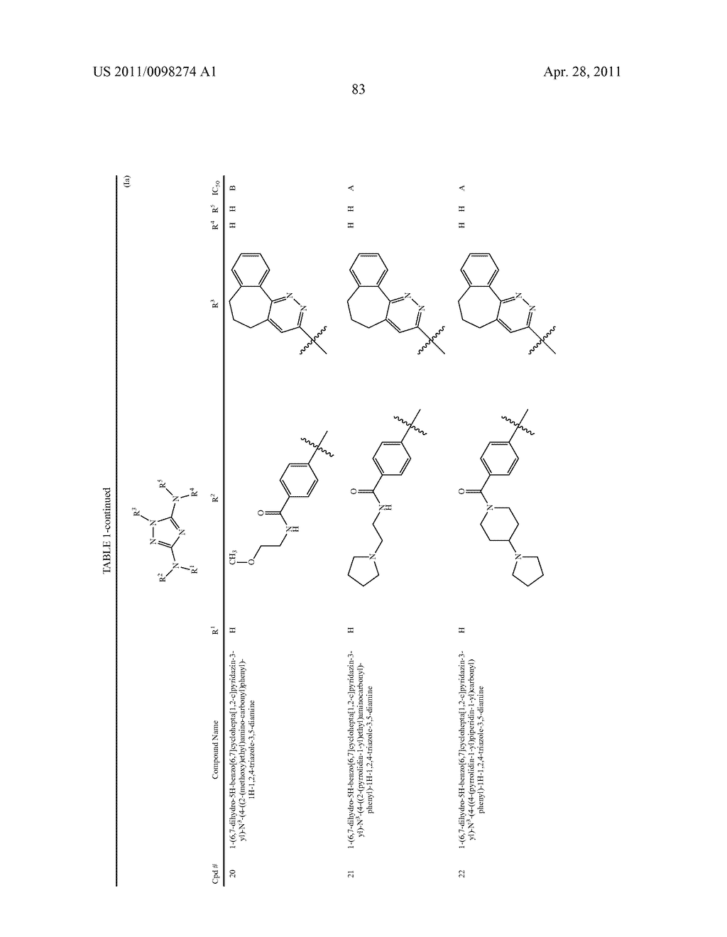 POLYCYCLIC HETEROARYL SUBSTITUTED TRIAZOLES USEFUL AS AXL INHIBITORS - diagram, schematic, and image 84