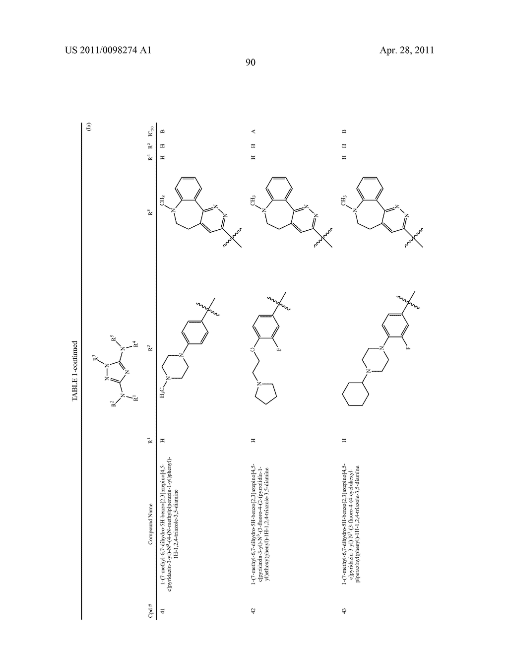 POLYCYCLIC HETEROARYL SUBSTITUTED TRIAZOLES USEFUL AS AXL INHIBITORS - diagram, schematic, and image 91