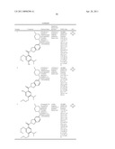 PHARMACEUTICAL COMPOUNDS diagram and image