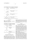 New Compounds Useful for Treating CNS Disorders diagram and image