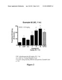 SPIROLACTAM DERIVATIVES AND USES OF SAME diagram and image