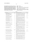 Compounds Comprising A Cyclobutoxy Group diagram and image