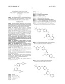 Pyrimidine Derivatives for Treatment of Hyperproliferative Disorders diagram and image