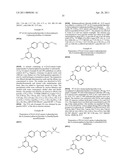 Pyrimidine Derivatives for Treatment of Hyperproliferative Disorders diagram and image