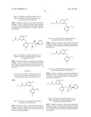 CYCLIC DIARYL ETHER COMPOUNDS AS ANTAGONISTS OF PROSTAGLANDIN D2 RECEPTORS diagram and image