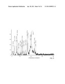 SALTS OF METHYL 2-((R)-(3-CHLOROPHENYL)((R)-1-((S)-2-(METHYLAMINO)-3-((R)-TETRAHYDRO-2H-P- YRAN-3-YL)PROPYLCARBAMOYL)PIPERIDIN-3-YL)METHOXY)ETHYLCARBAMATE diagram and image