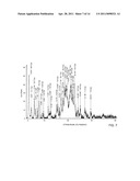 SALTS OF METHYL 2-((R)-(3-CHLOROPHENYL)((R)-1-((S)-2-(METHYLAMINO)-3-((R)-TETRAHYDRO-2H-P- YRAN-3-YL)PROPYLCARBAMOYL)PIPERIDIN-3-YL)METHOXY)ETHYLCARBAMATE diagram and image