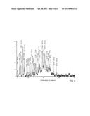 SALTS OF METHYL 2-((R)-(3-CHLOROPHENYL)((R)-1-((S)-2-(METHYLAMINO)-3-((R)-TETRAHYDRO-2H-P- YRAN-3-YL)PROPYLCARBAMOYL)PIPERIDIN-3-YL)METHOXY)ETHYLCARBAMATE diagram and image