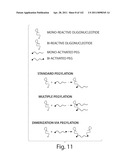 Aptamers to Tissue Factor Pathway Inhibitor and Their Use as Bleeding Disorder Therapeutics diagram and image