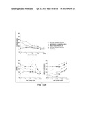 Aptamers to Tissue Factor Pathway Inhibitor and Their Use as Bleeding Disorder Therapeutics diagram and image