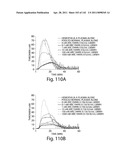 Aptamers to Tissue Factor Pathway Inhibitor and Their Use as Bleeding Disorder Therapeutics diagram and image