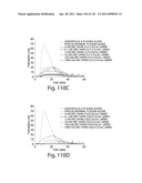 Aptamers to Tissue Factor Pathway Inhibitor and Their Use as Bleeding Disorder Therapeutics diagram and image