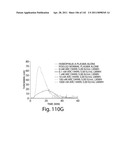 Aptamers to Tissue Factor Pathway Inhibitor and Their Use as Bleeding Disorder Therapeutics diagram and image