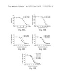 Aptamers to Tissue Factor Pathway Inhibitor and Their Use as Bleeding Disorder Therapeutics diagram and image