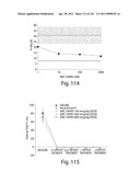 Aptamers to Tissue Factor Pathway Inhibitor and Their Use as Bleeding Disorder Therapeutics diagram and image