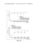 Aptamers to Tissue Factor Pathway Inhibitor and Their Use as Bleeding Disorder Therapeutics diagram and image