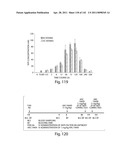 Aptamers to Tissue Factor Pathway Inhibitor and Their Use as Bleeding Disorder Therapeutics diagram and image