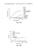 Aptamers to Tissue Factor Pathway Inhibitor and Their Use as Bleeding Disorder Therapeutics diagram and image