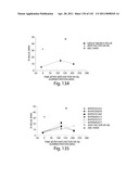 Aptamers to Tissue Factor Pathway Inhibitor and Their Use as Bleeding Disorder Therapeutics diagram and image