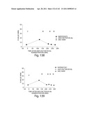 Aptamers to Tissue Factor Pathway Inhibitor and Their Use as Bleeding Disorder Therapeutics diagram and image